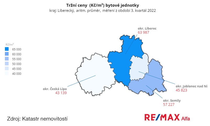 Ceny bytů Liberecký kraj, 3. kvartál 2022