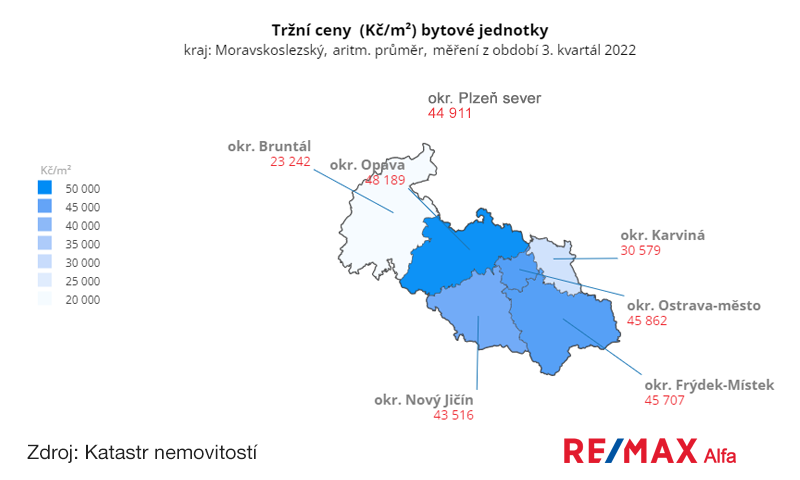 Ceny bytů Moravskoslezský kraj, 3. kvartál 2022