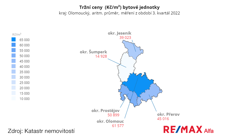 Ceny bytů Olomoucký kraj, 3. kvartál 2022