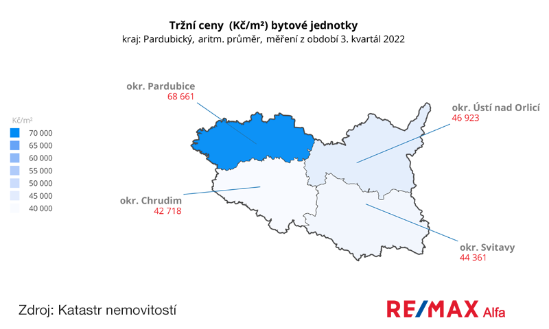 Ceny bytů Pardubický kraj, 3. kvartál 2022