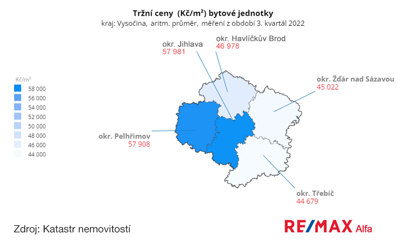 Ceny bytů kraj Vysočina kraj, 3. kvartál 2022