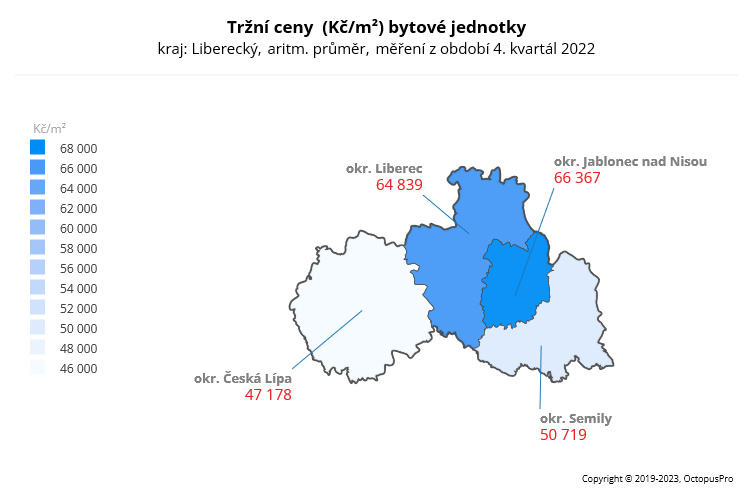 Tržní ceny Liberecký kraj 4. kvartál 2022