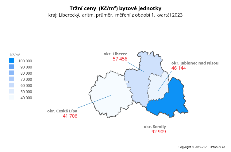 Tržní ceny Liberecký kraj 1. kvartál 2023