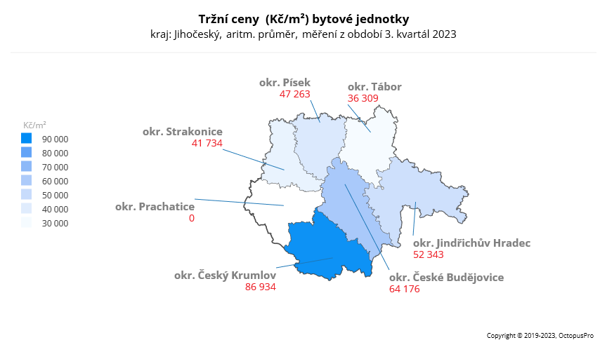 Ceny bytů Jihočeský kraj 3Q 2023