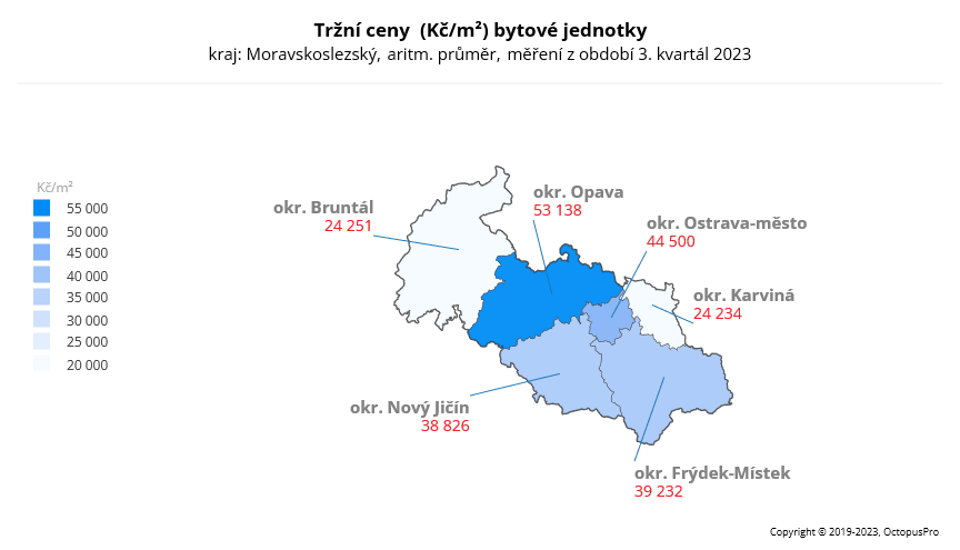 Ceny bytů Moravskoslezský kraj 3Q 2023