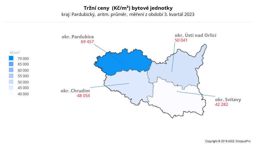 Ceny bytů Pardubický kraj 3Q 2023