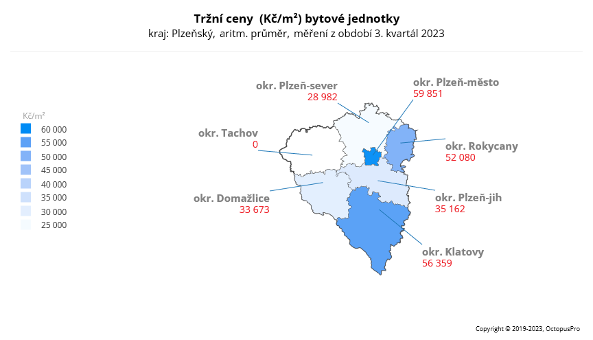 Ceny bytů Plzeňský kraj 3Q 2023