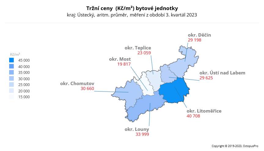 Ceny bytů Ústecký kraj 3Q 2023