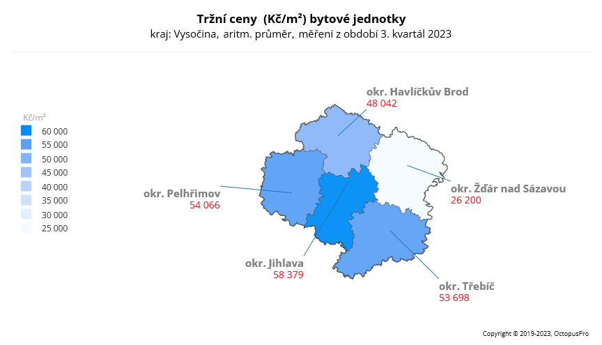 Ceny bytů Vysočina 3Q 2023