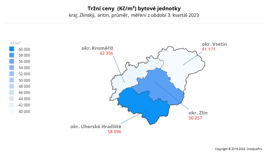 Ceny bytů Zlínský kraj 3Q 2023