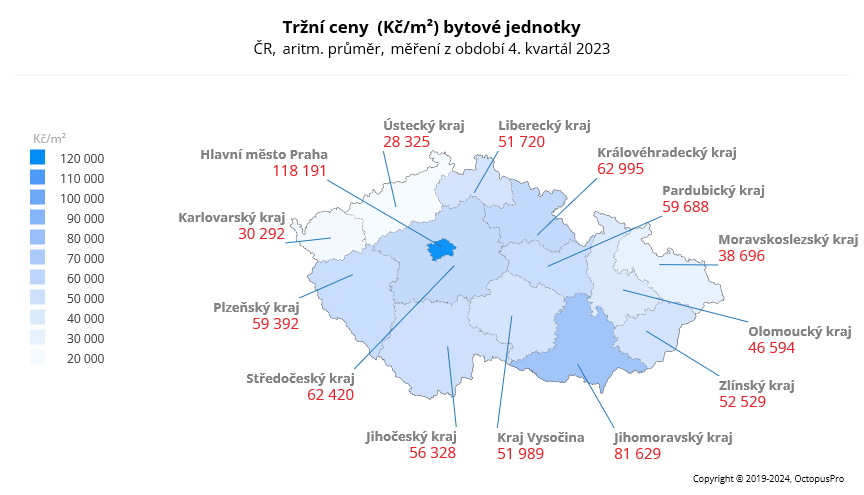Ceny bytů ČR 4Q 2023
