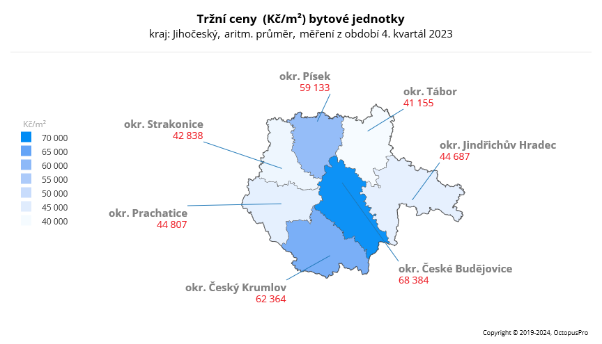 Ceny bytů Jihočeský kraj 4Q 2023