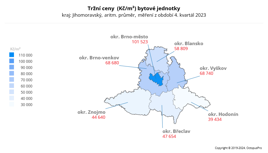 Ceny bytů Jihomoravský kraj 4Q 2023