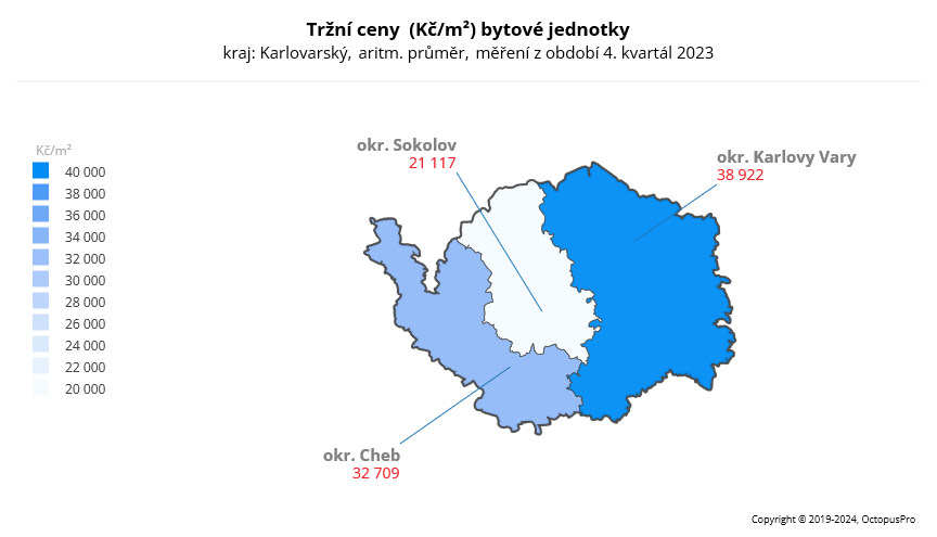 Ceny bytů Karlovarský kraj 4Q 2023