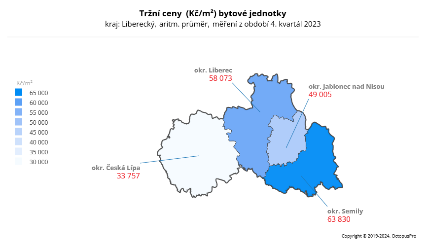 Ceny bytů Liberecký kraj 4Q 2023