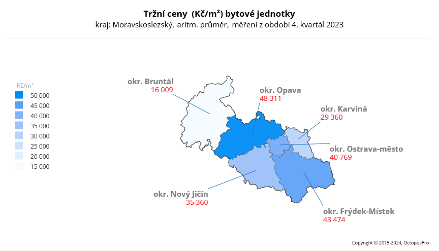 Ceny bytů Moravskoslezský kraj 4Q 2023