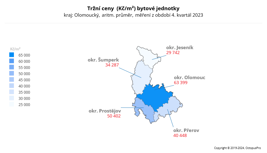 Ceny bytů Olomoucký kraj 4Q 2023