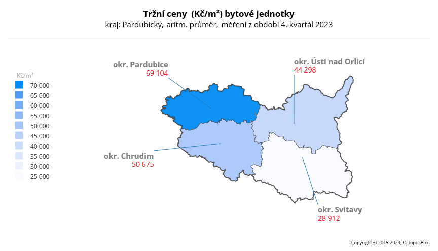Ceny bytů Pardubický kraj 4Q 2023