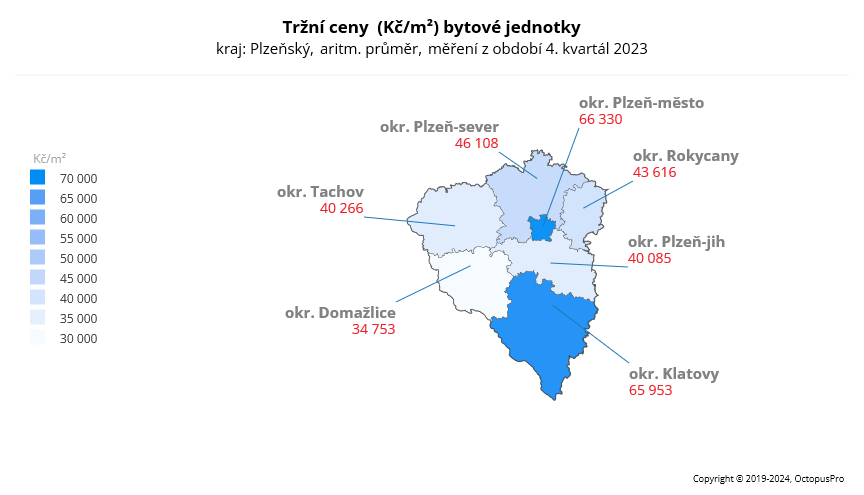 Ceny bytů Plzeňský kraj 4Q 2023