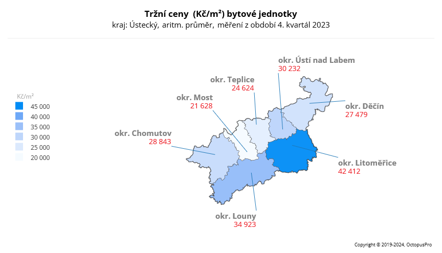 Ceny bytů Ústecký kraj 4Q 2023