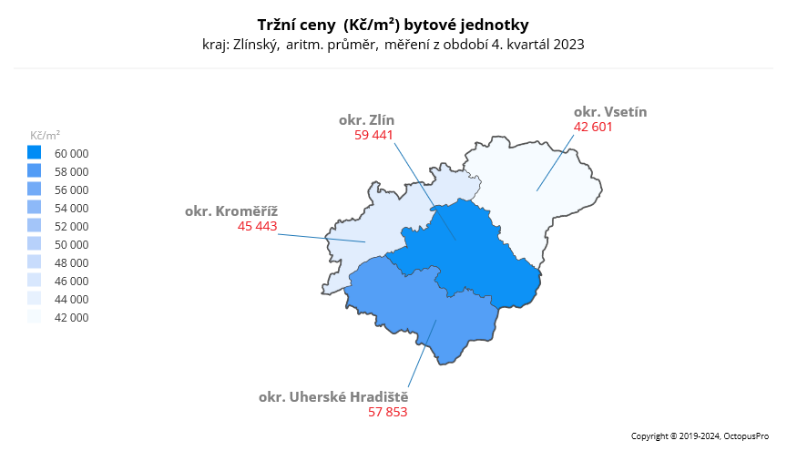 Ceny bytů Zlínský kraj 4Q 2023